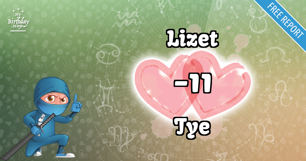 Lizet and Tye Love Match Score