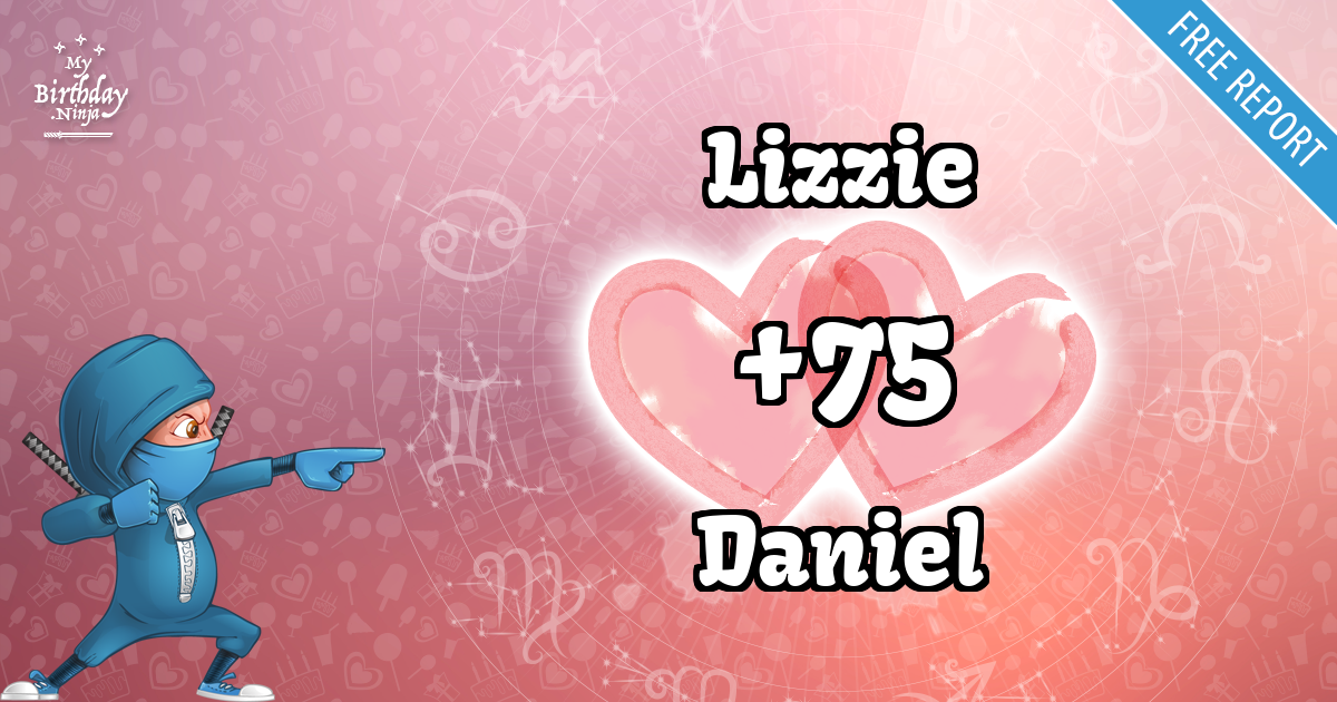 Lizzie and Daniel Love Match Score