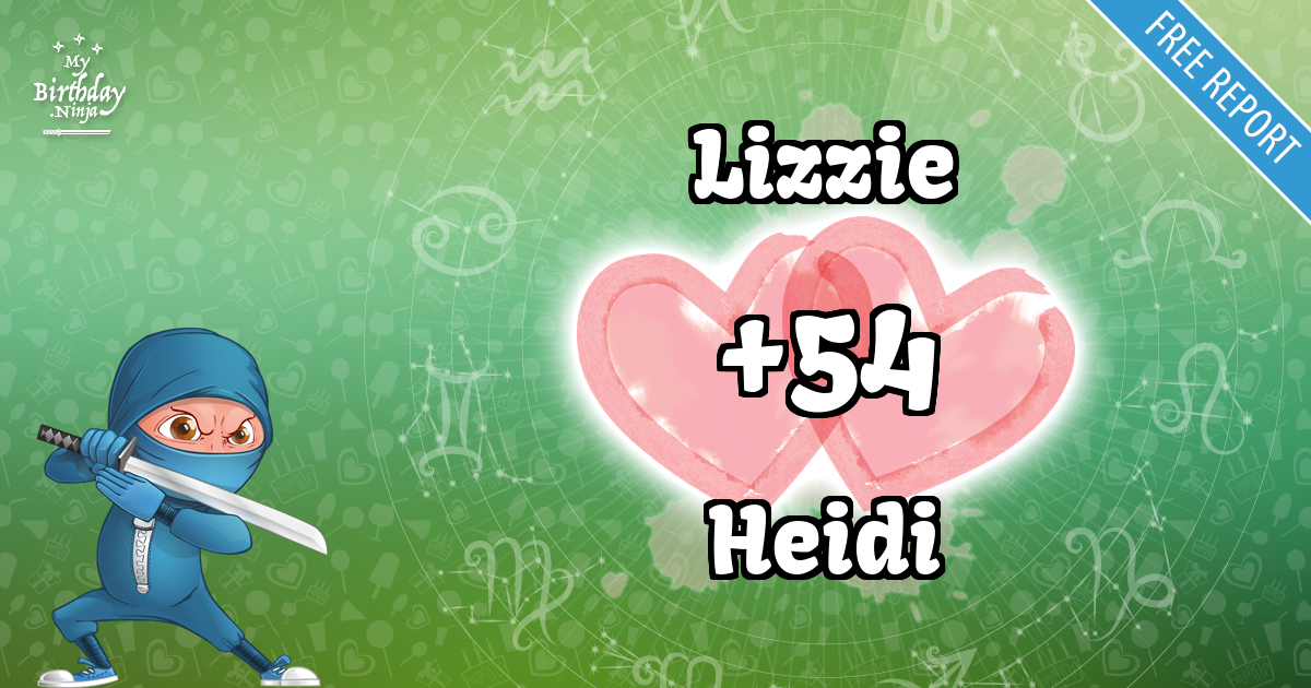 Lizzie and Heidi Love Match Score