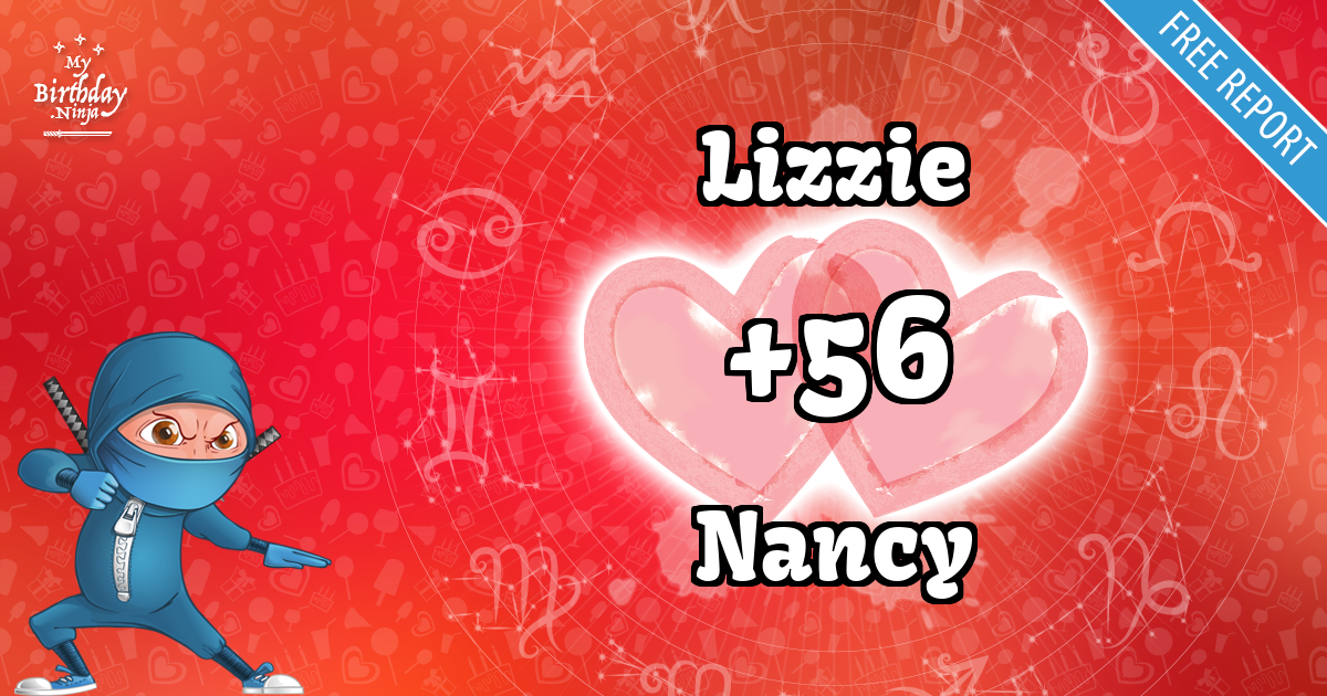 Lizzie and Nancy Love Match Score