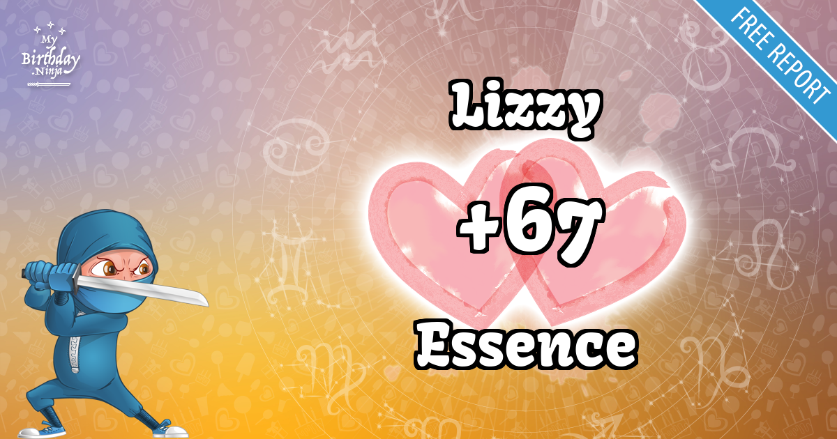 Lizzy and Essence Love Match Score