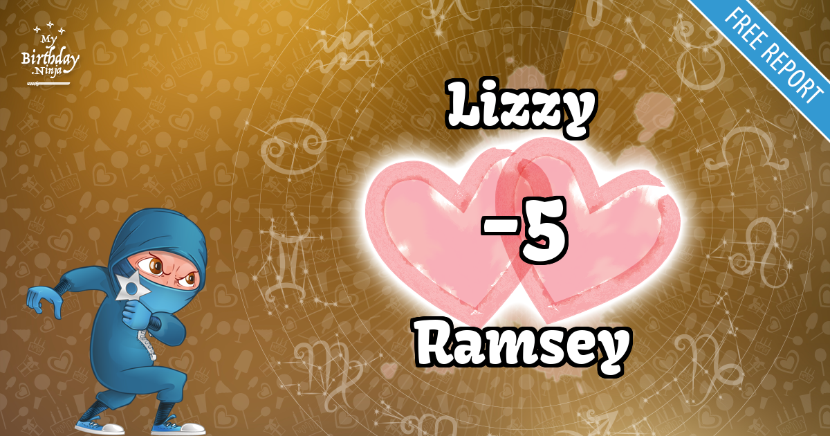 Lizzy and Ramsey Love Match Score