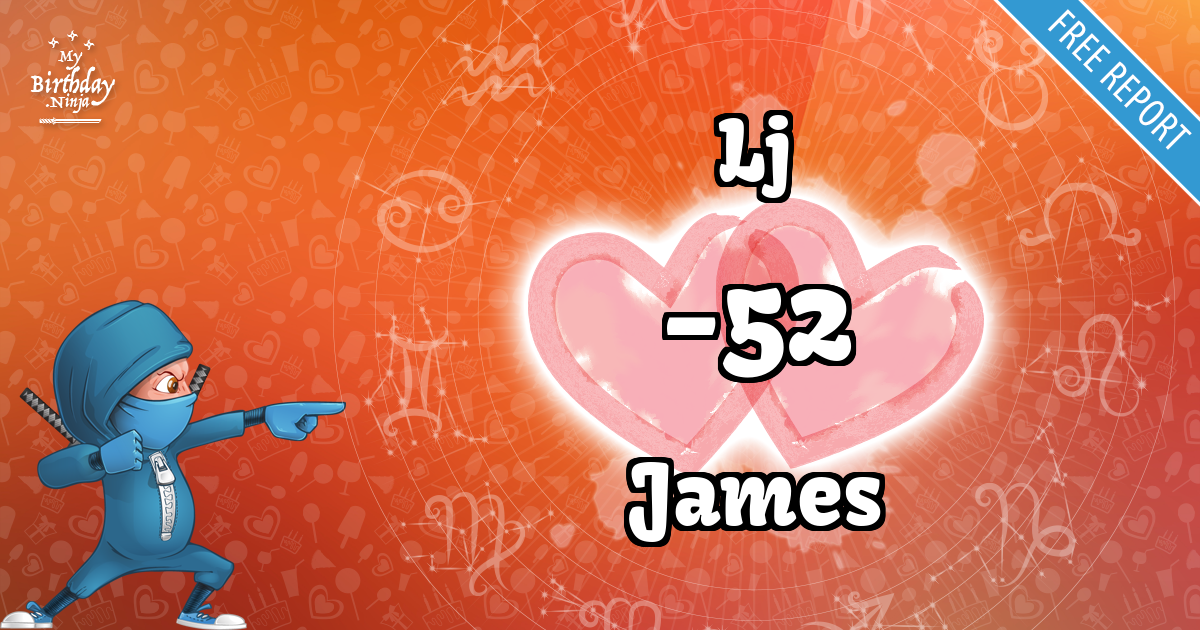 Lj and James Love Match Score