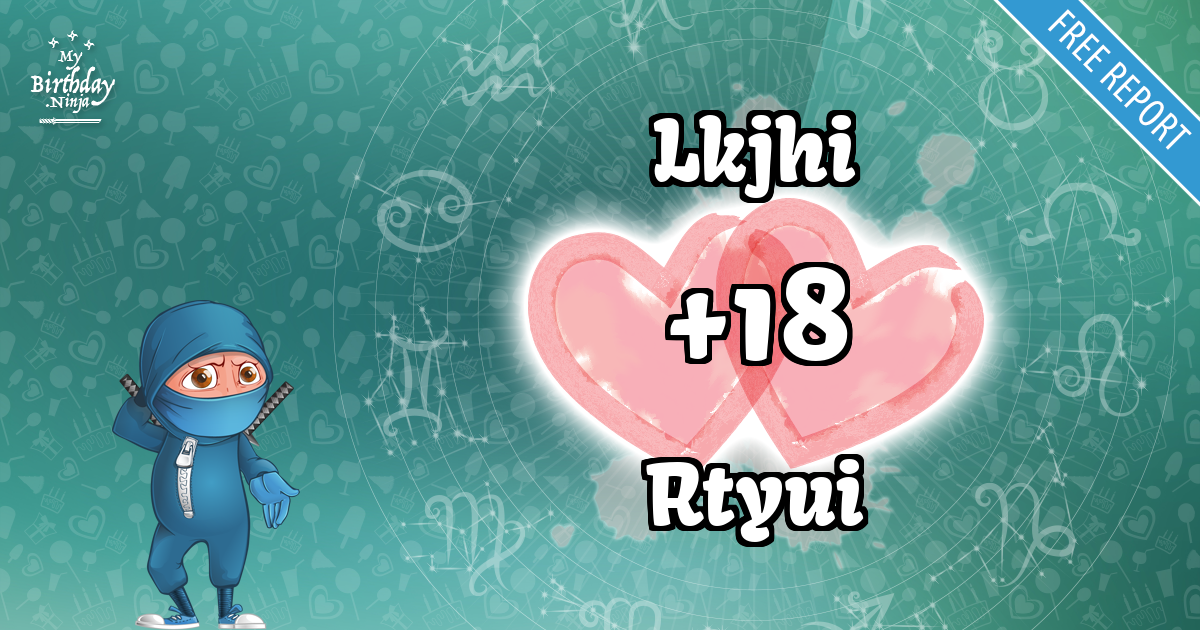 Lkjhi and Rtyui Love Match Score