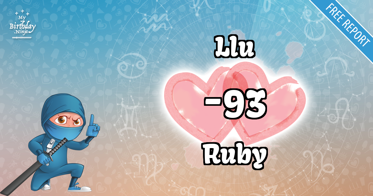 Llu and Ruby Love Match Score