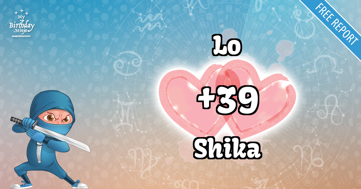 Lo and Shika Love Match Score