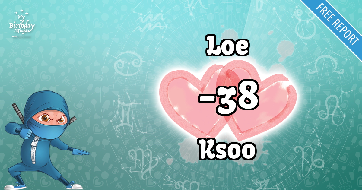 Loe and Ksoo Love Match Score