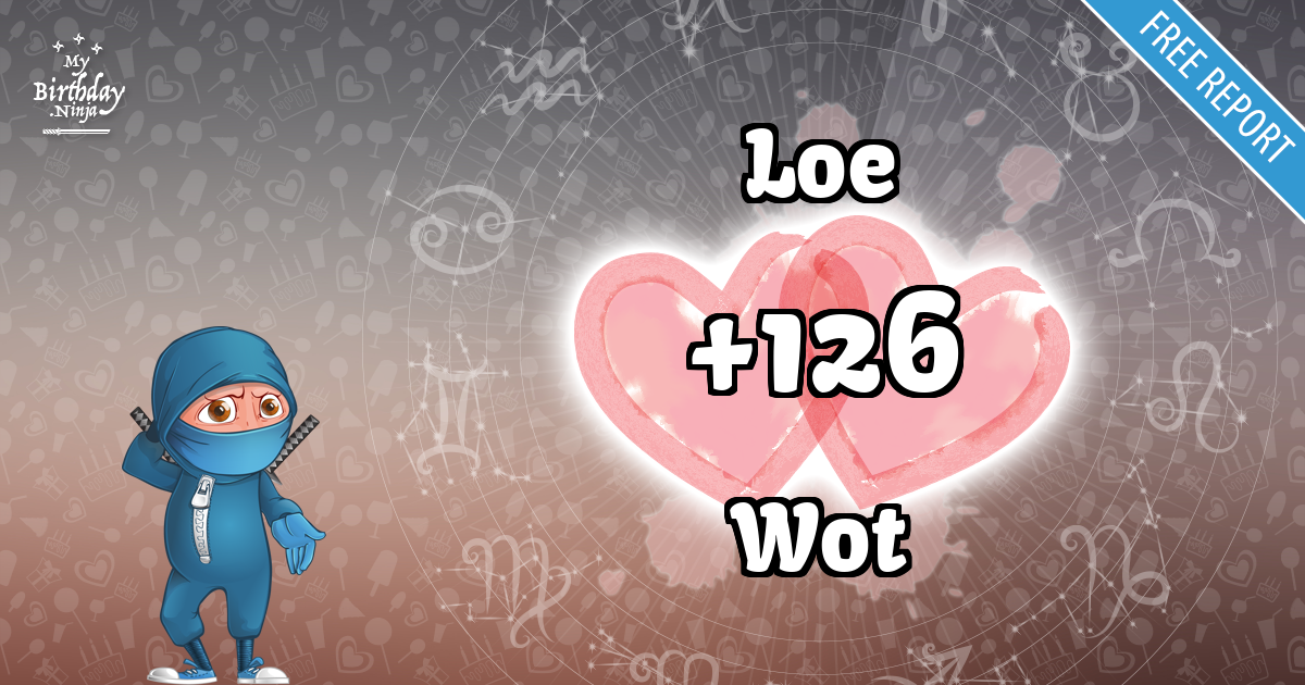 Loe and Wot Love Match Score