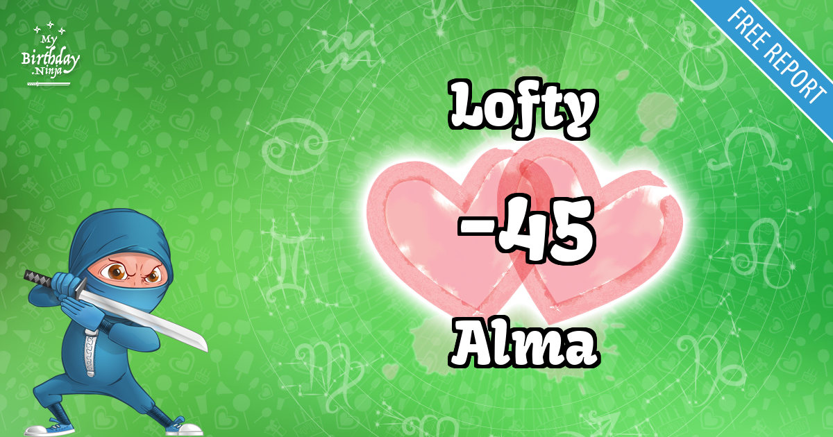 Lofty and Alma Love Match Score
