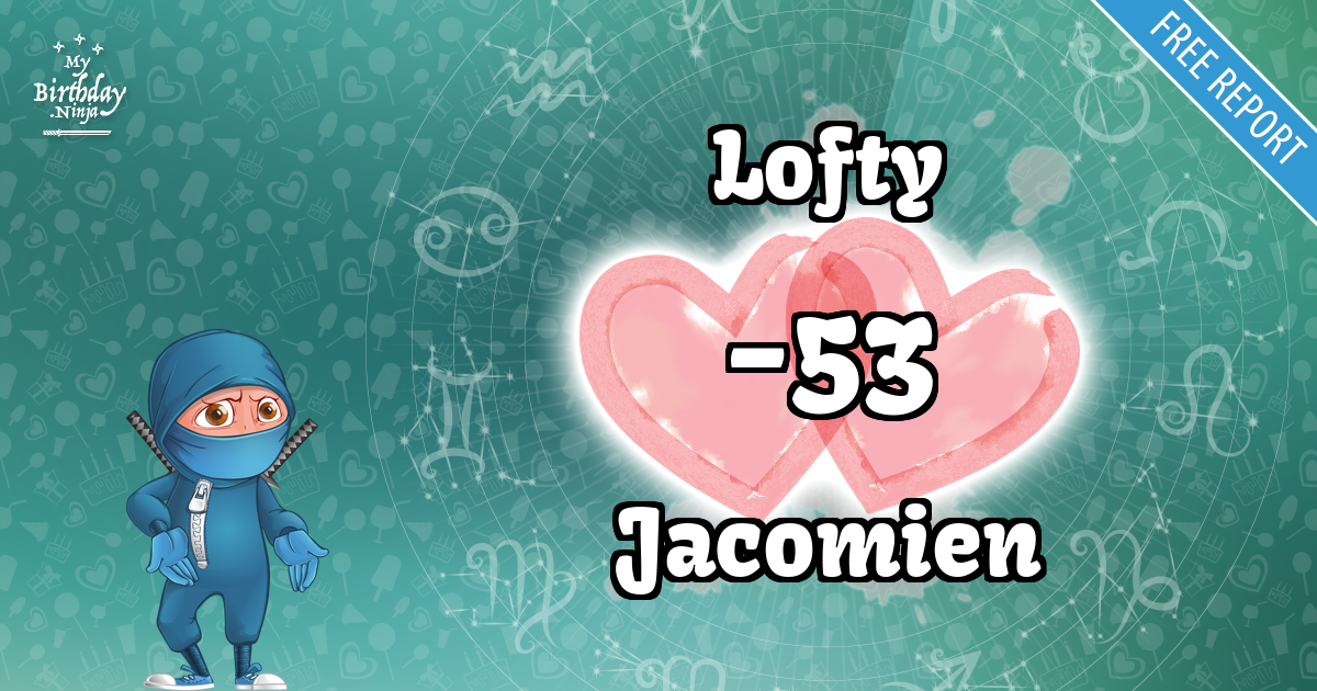Lofty and Jacomien Love Match Score