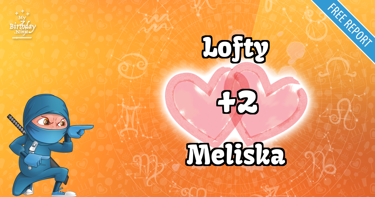 Lofty and Meliska Love Match Score