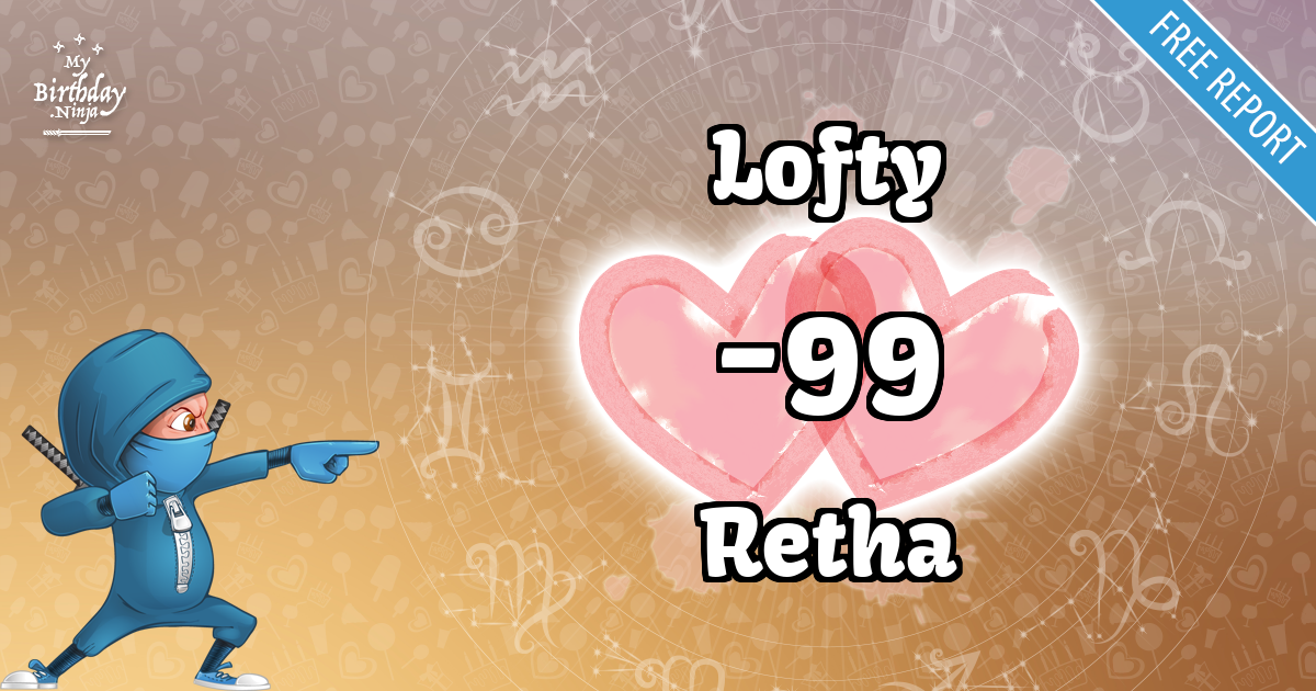 Lofty and Retha Love Match Score
