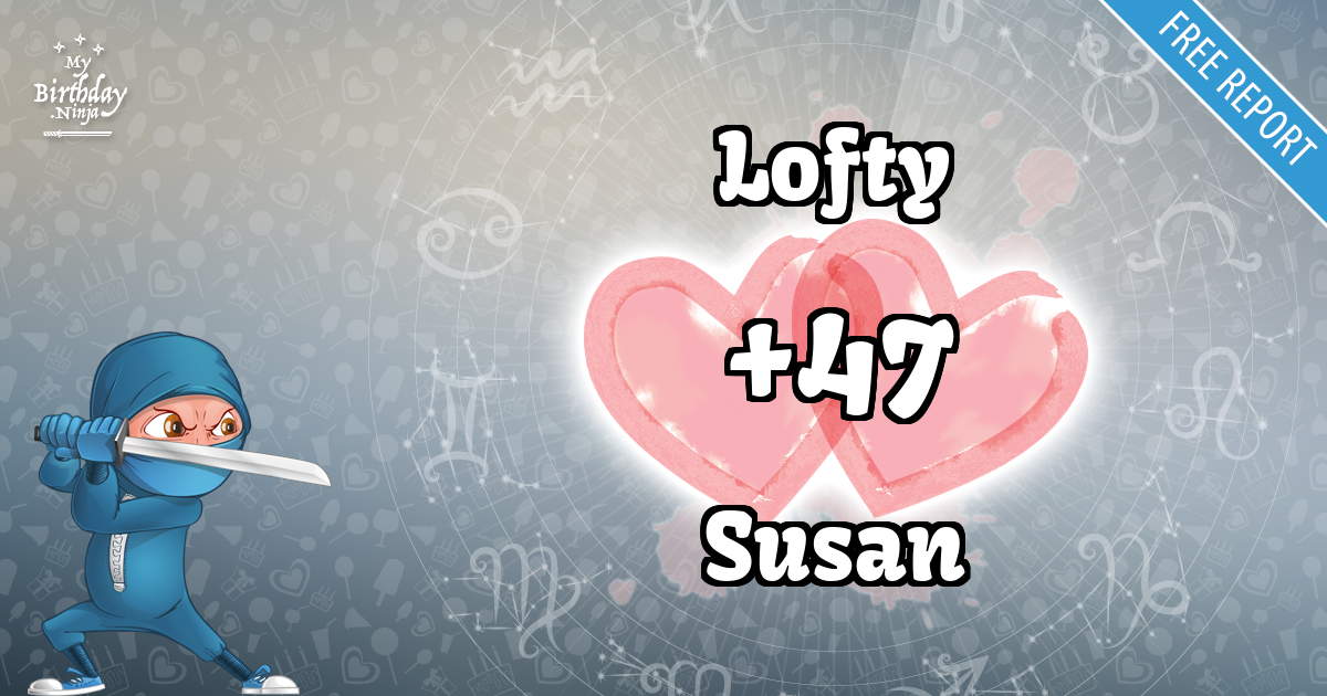 Lofty and Susan Love Match Score