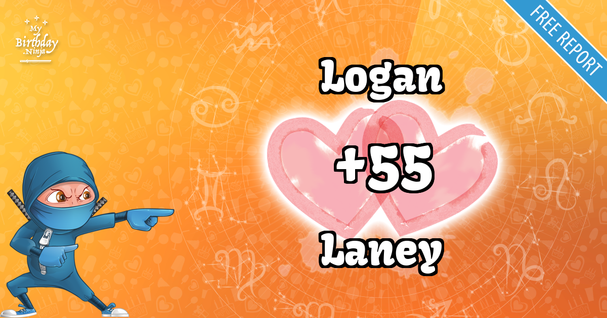Logan and Laney Love Match Score