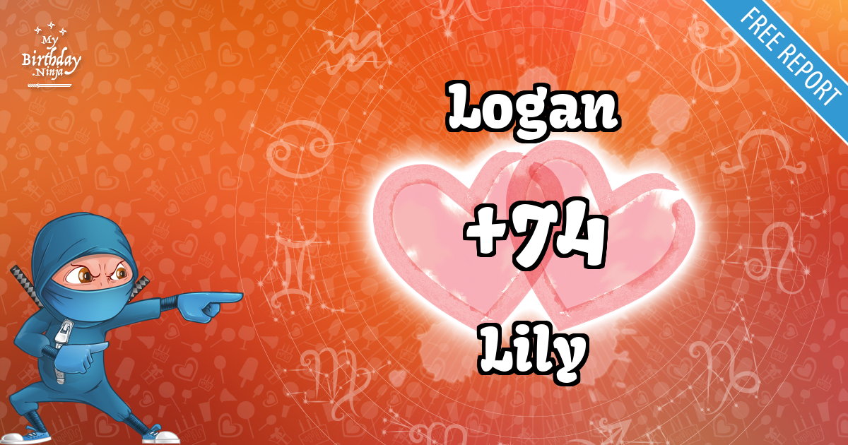 Logan and Lily Love Match Score