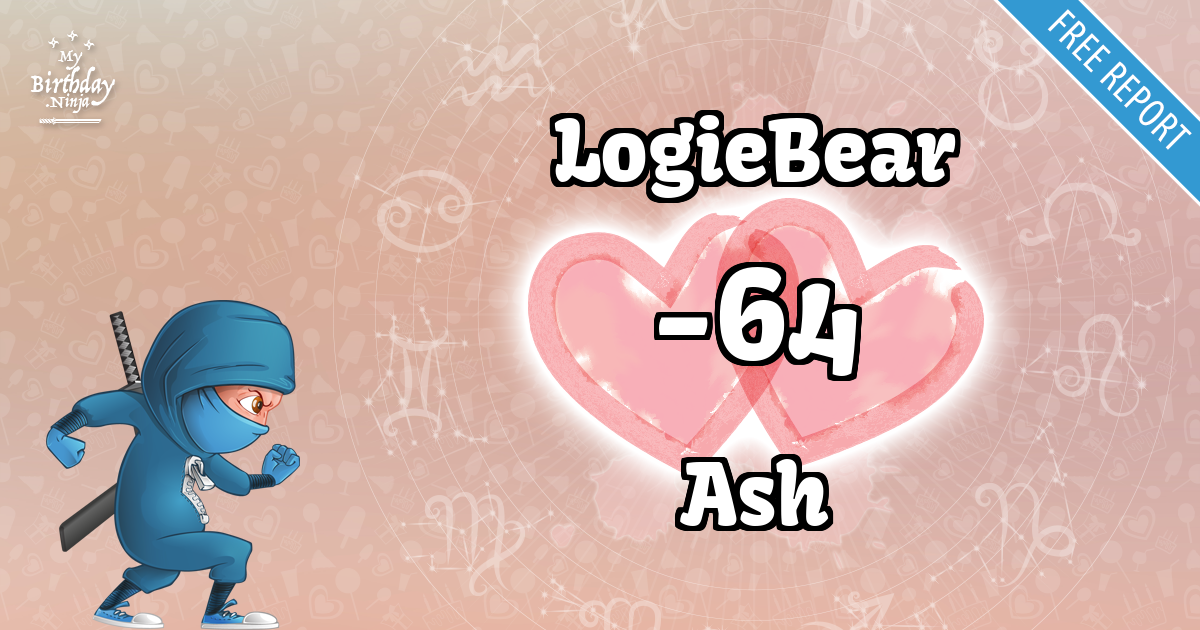 LogieBear and Ash Love Match Score