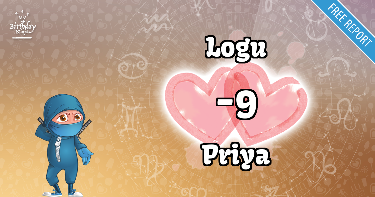 Logu and Priya Love Match Score