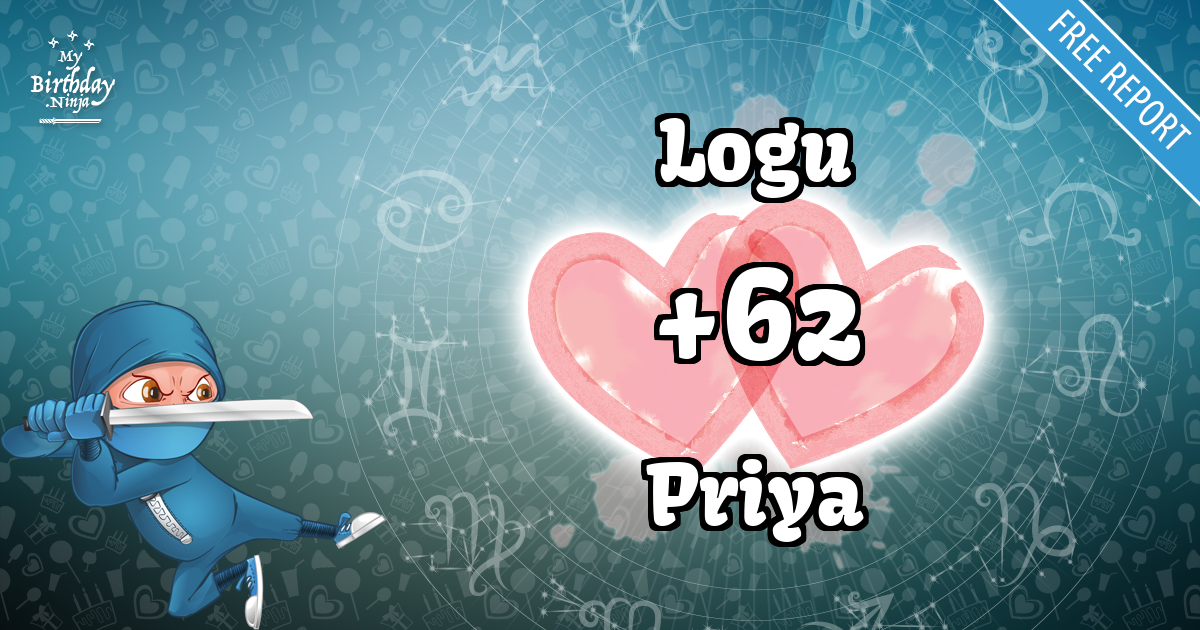 Logu and Priya Love Match Score