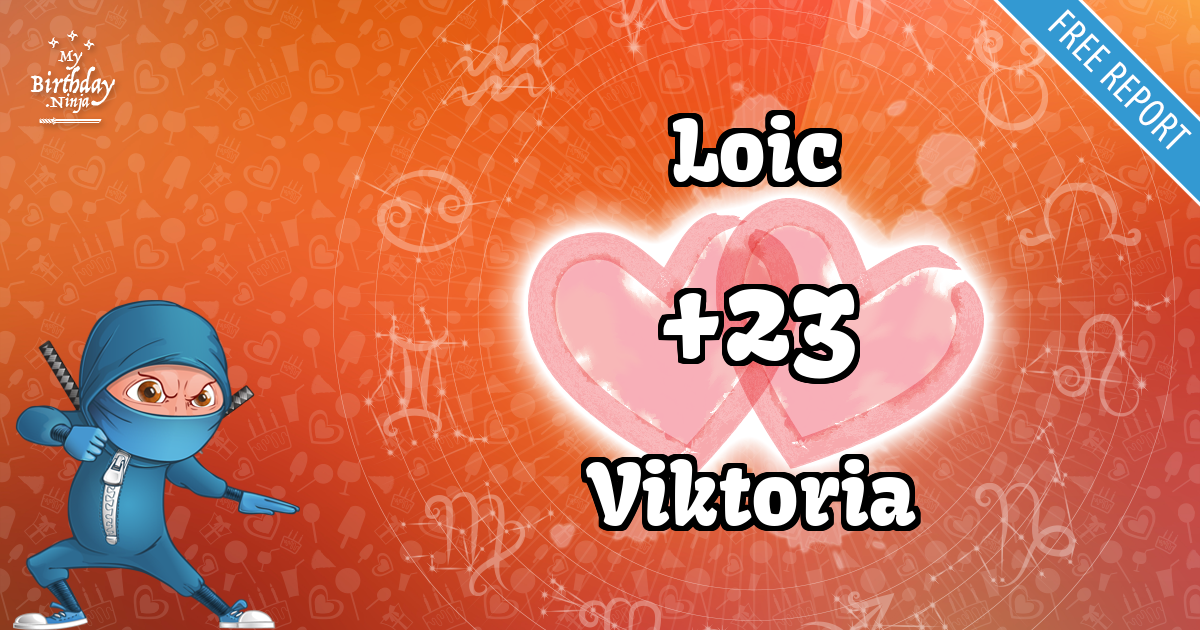 Loic and Viktoria Love Match Score