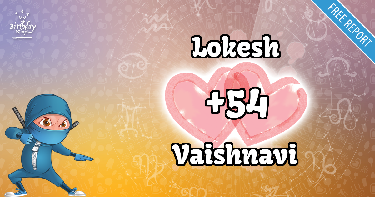 Lokesh and Vaishnavi Love Match Score