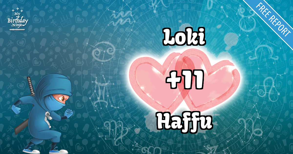 Loki and Haffu Love Match Score