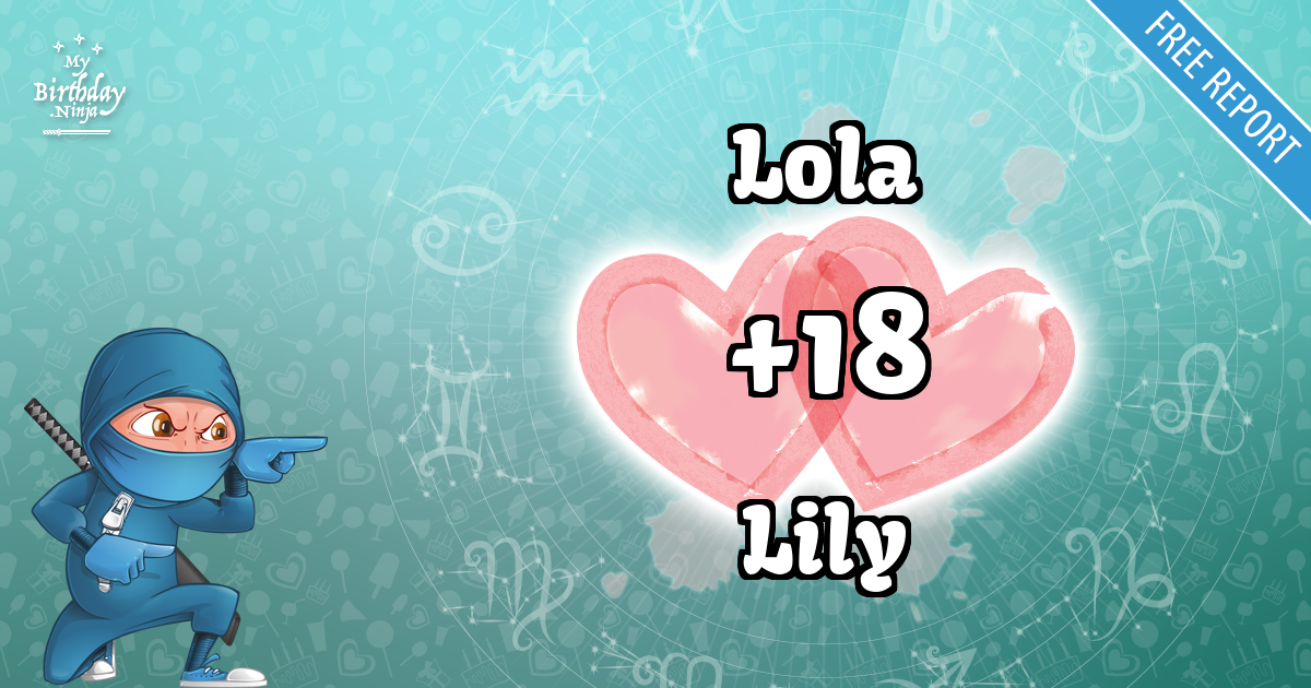 Lola and Lily Love Match Score