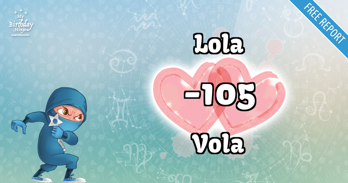 Lola and Vola Love Match Score