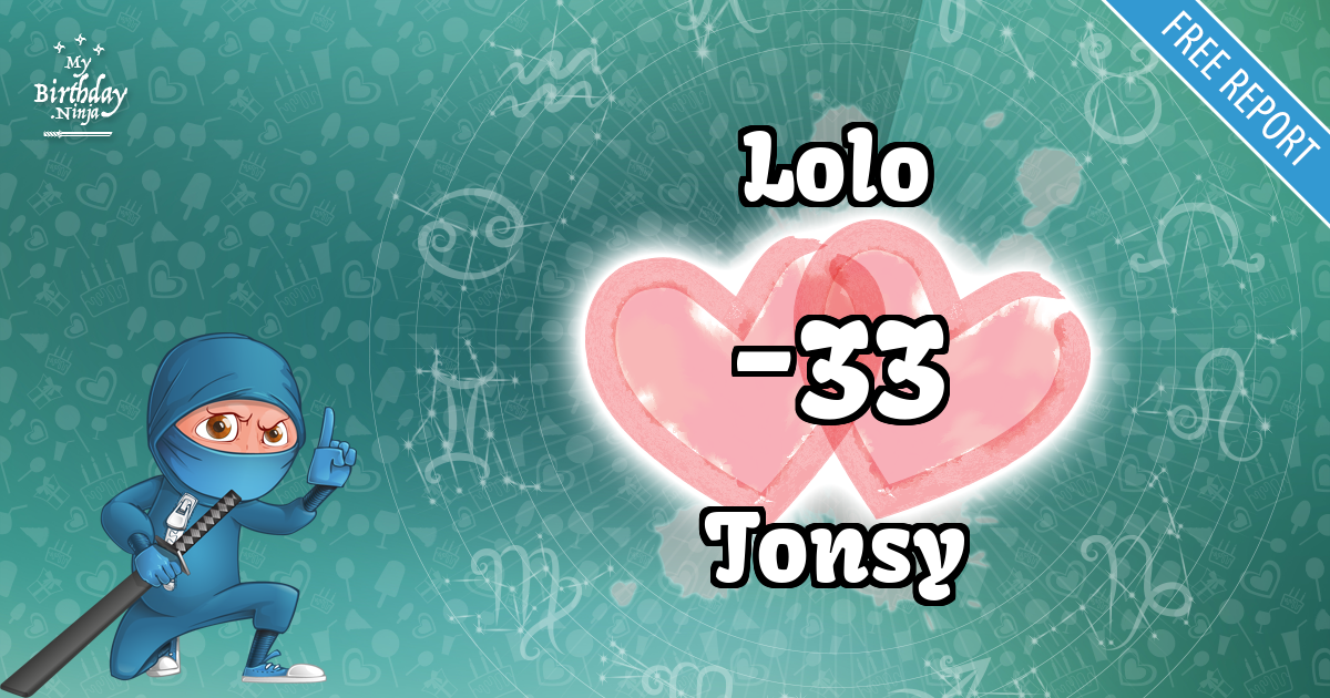 Lolo and Tonsy Love Match Score