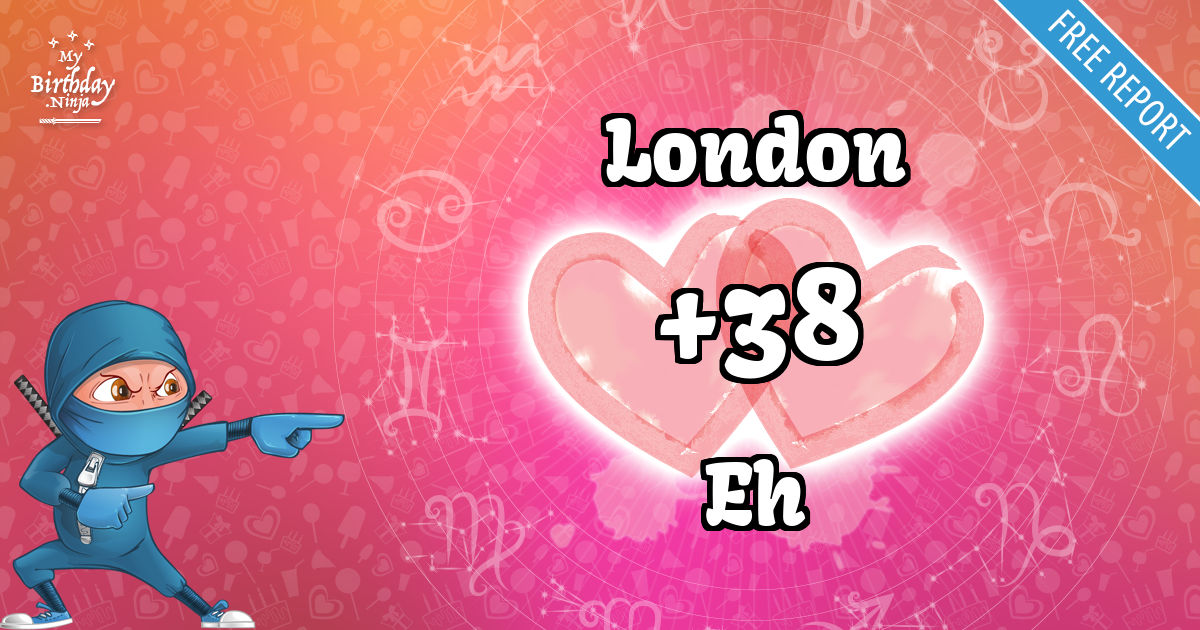 London and Eh Love Match Score