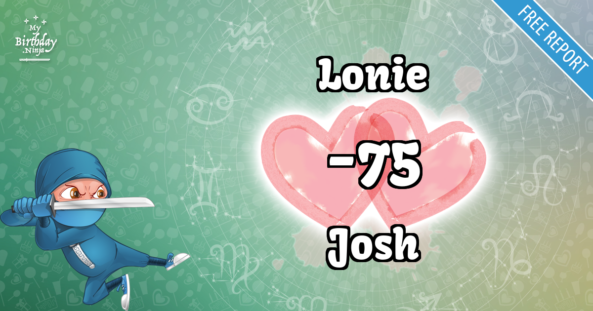 Lonie and Josh Love Match Score