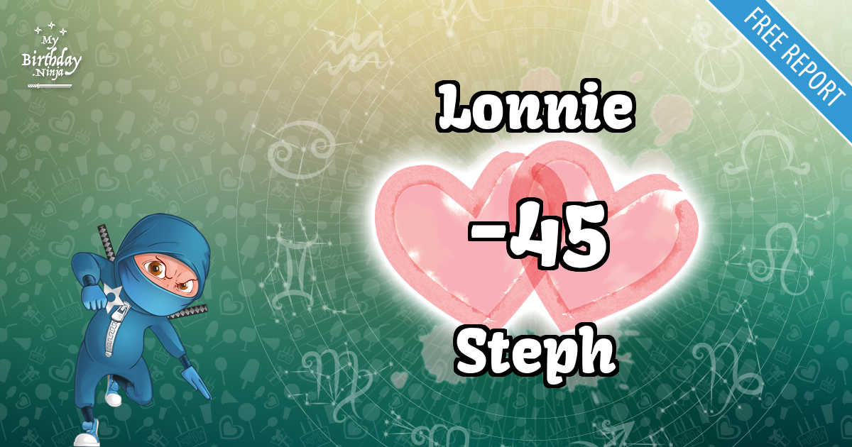 Lonnie and Steph Love Match Score