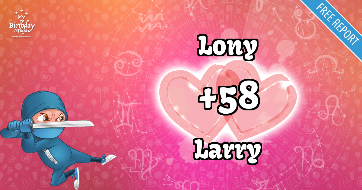 Lony and Larry Love Match Score