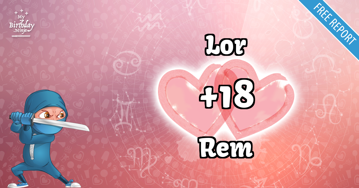 Lor and Rem Love Match Score