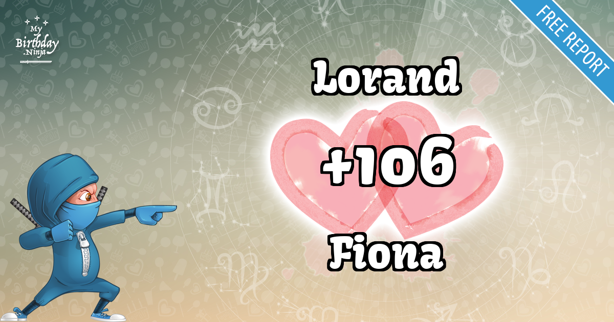 Lorand and Fiona Love Match Score