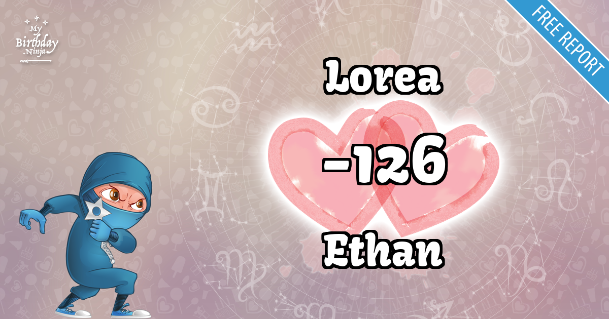 Lorea and Ethan Love Match Score