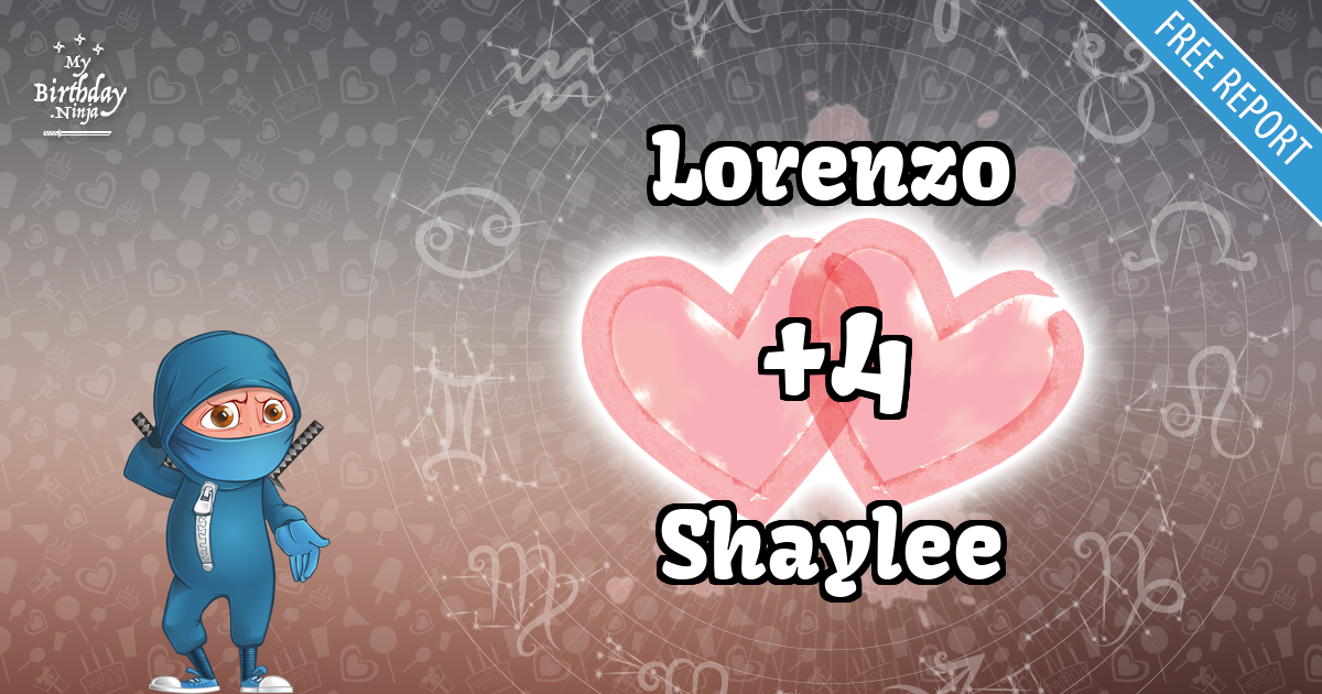 Lorenzo and Shaylee Love Match Score