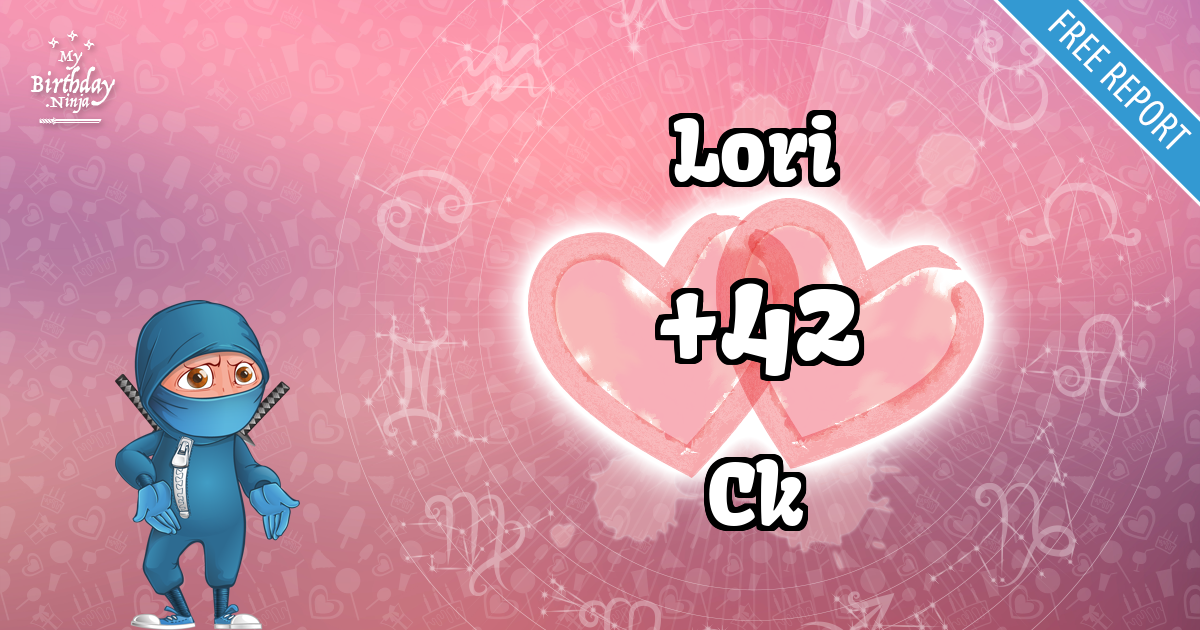 Lori and Ck Love Match Score