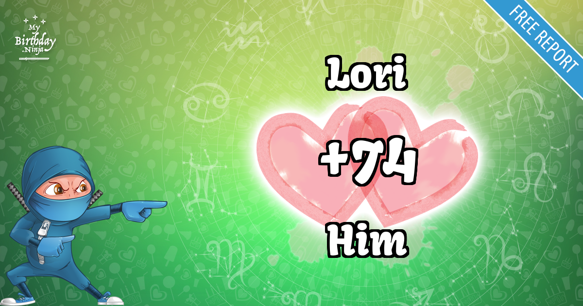 Lori and Him Love Match Score
