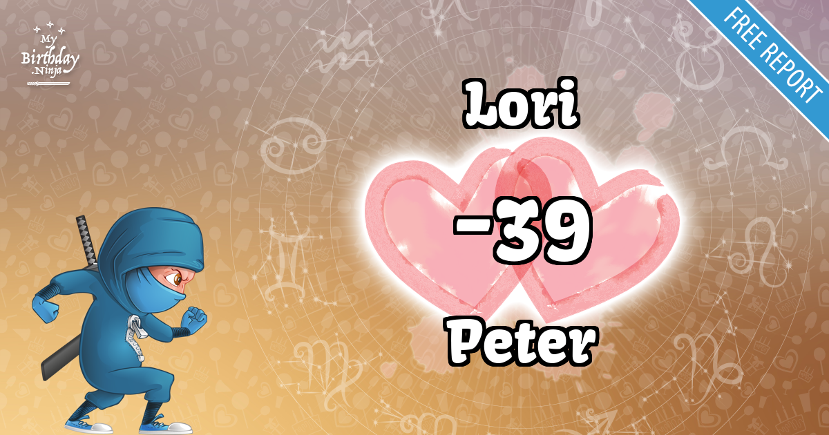 Lori and Peter Love Match Score