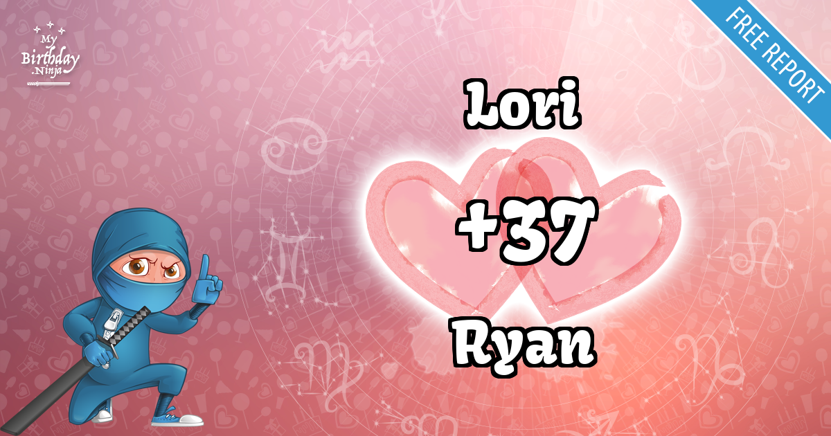 Lori and Ryan Love Match Score