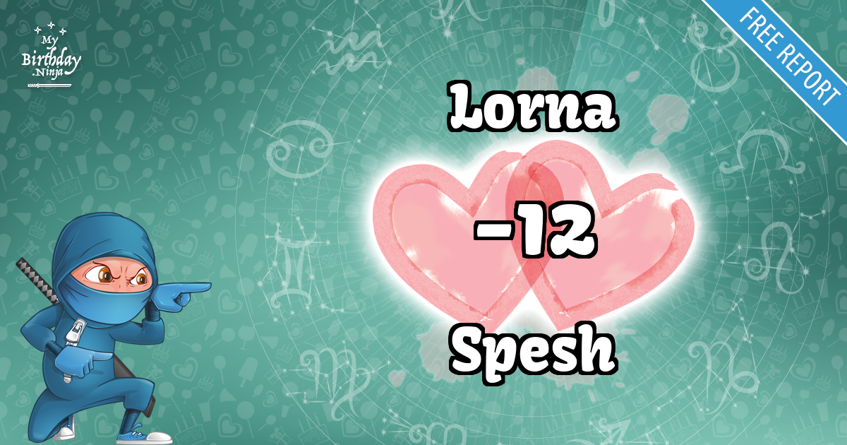 Lorna and Spesh Love Match Score