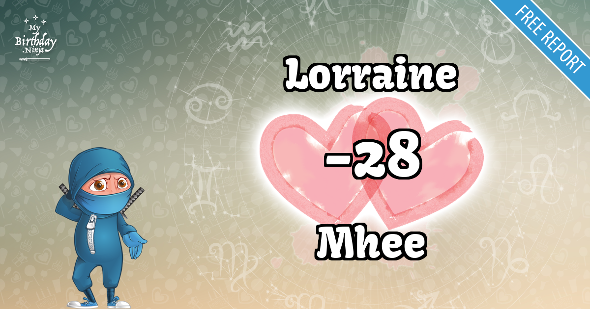 Lorraine and Mhee Love Match Score