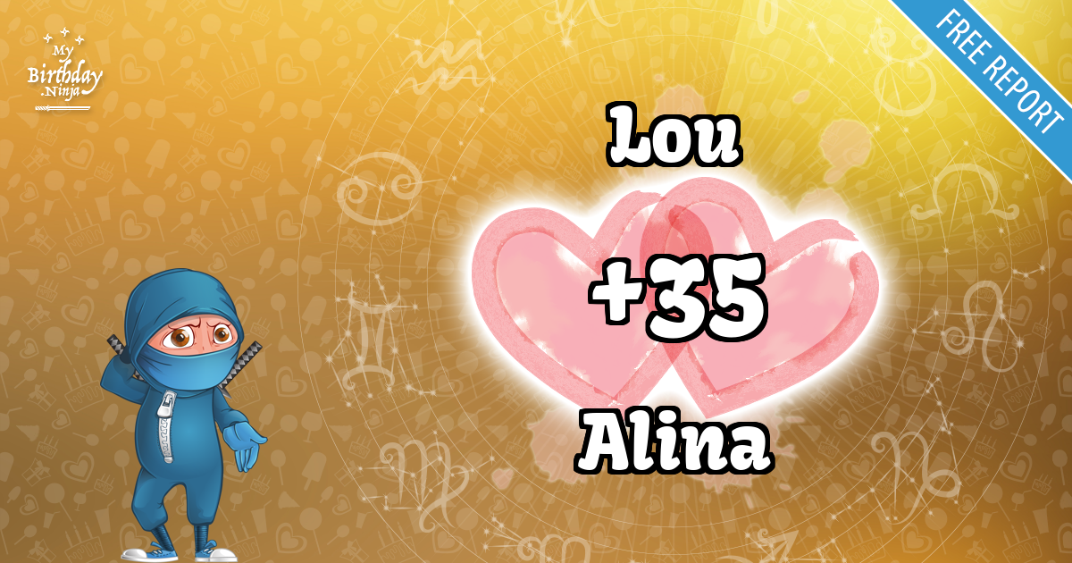 Lou and Alina Love Match Score