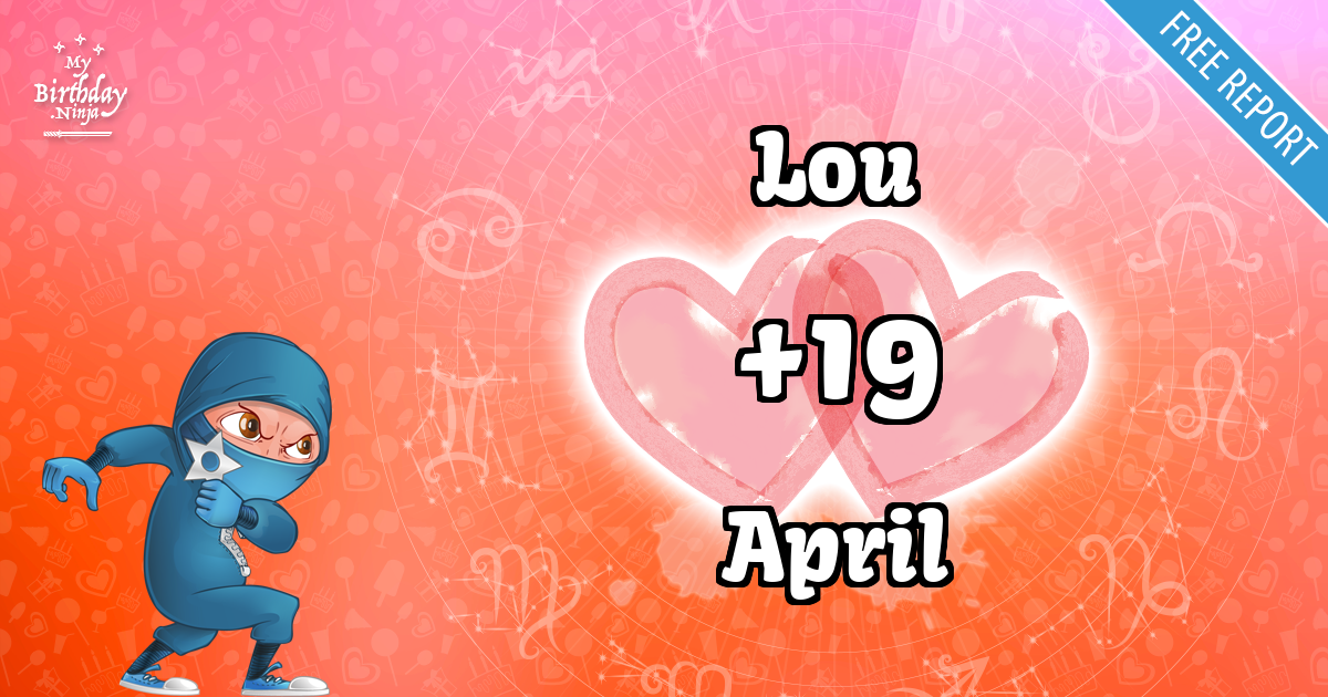 Lou and April Love Match Score
