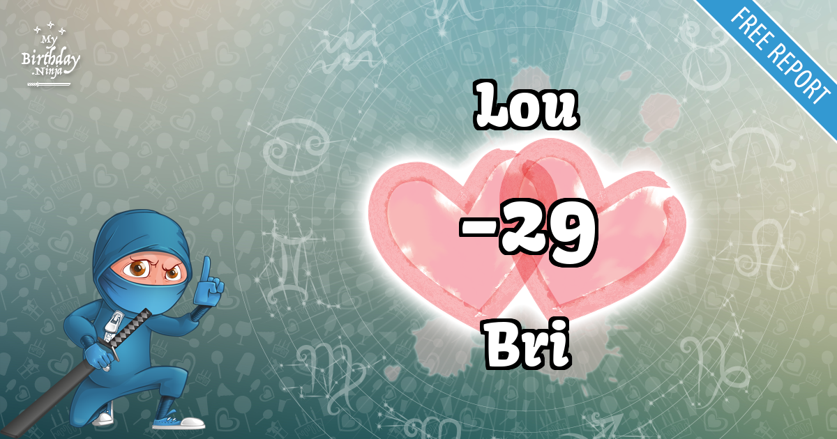 Lou and Bri Love Match Score