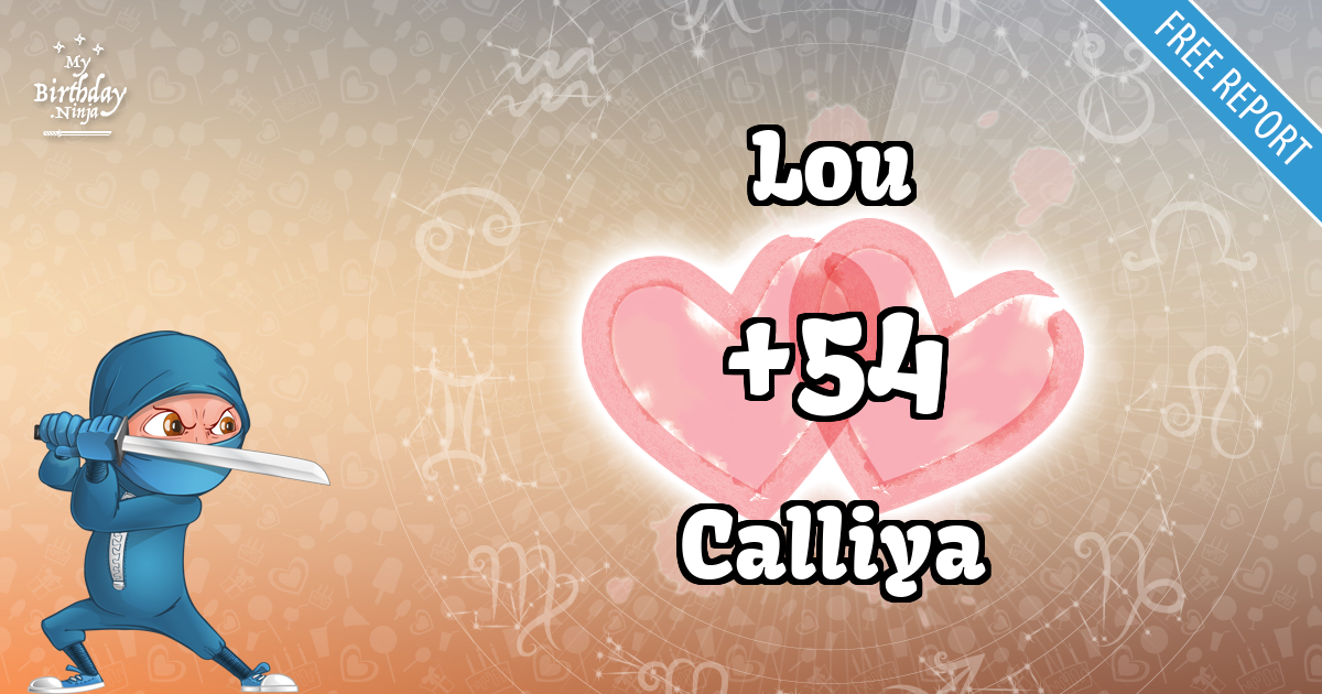 Lou and Calliya Love Match Score