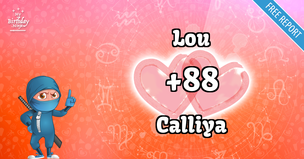 Lou and Calliya Love Match Score