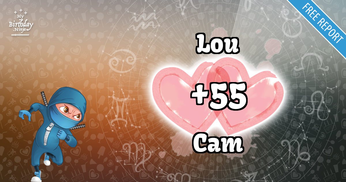 Lou and Cam Love Match Score