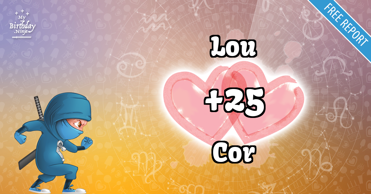 Lou and Cor Love Match Score
