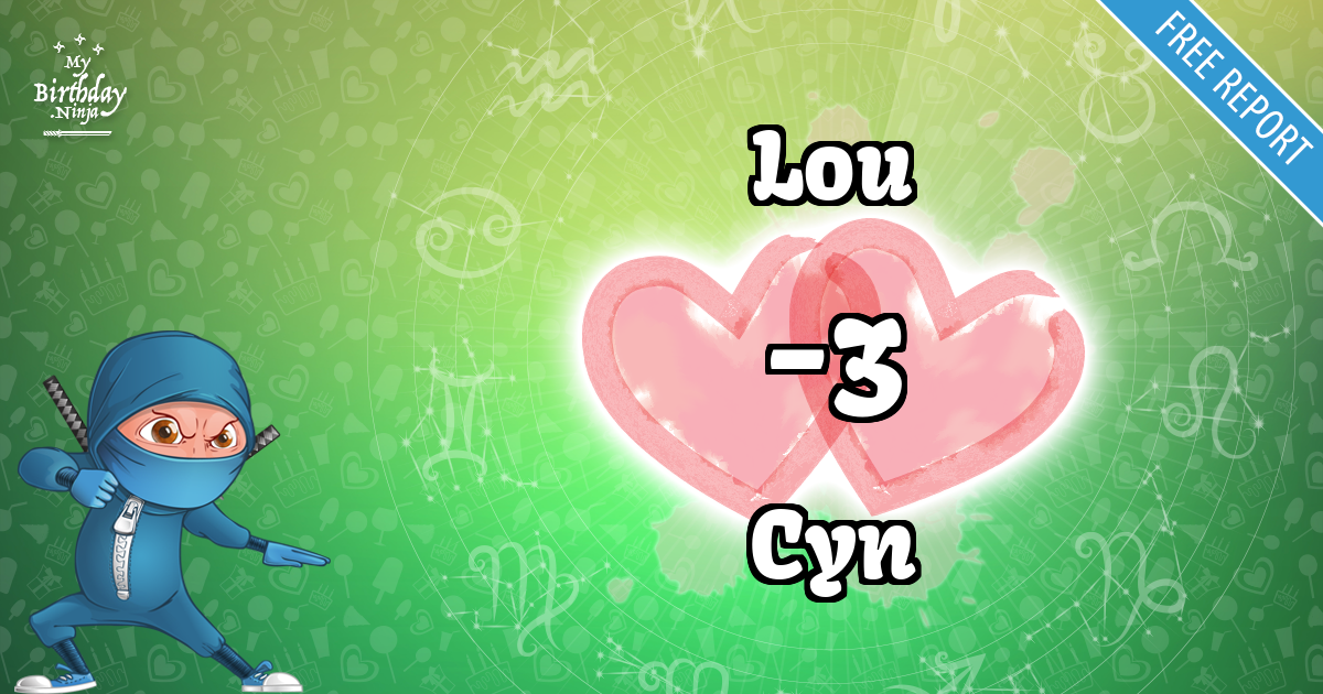Lou and Cyn Love Match Score